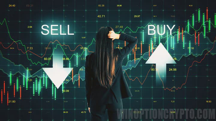 Индикаторы для бинарных опционов