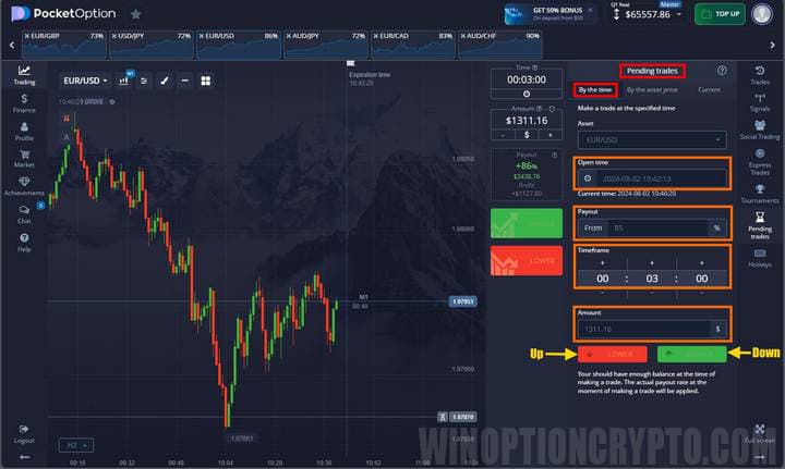 Стратегия RSI
